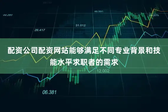 配资公司配资网站能够满足不同专业背景和技能水平求职者的需求