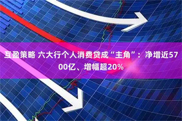互盈策略 六大行个人消费贷成“主角”:净增近5700亿、增幅超20%